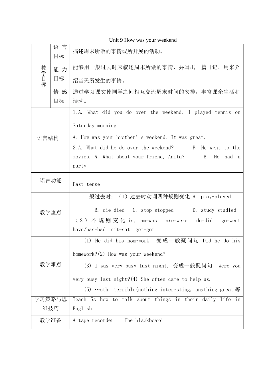 七年级英语下册 unit9精品教案 人教新目标版_第1页