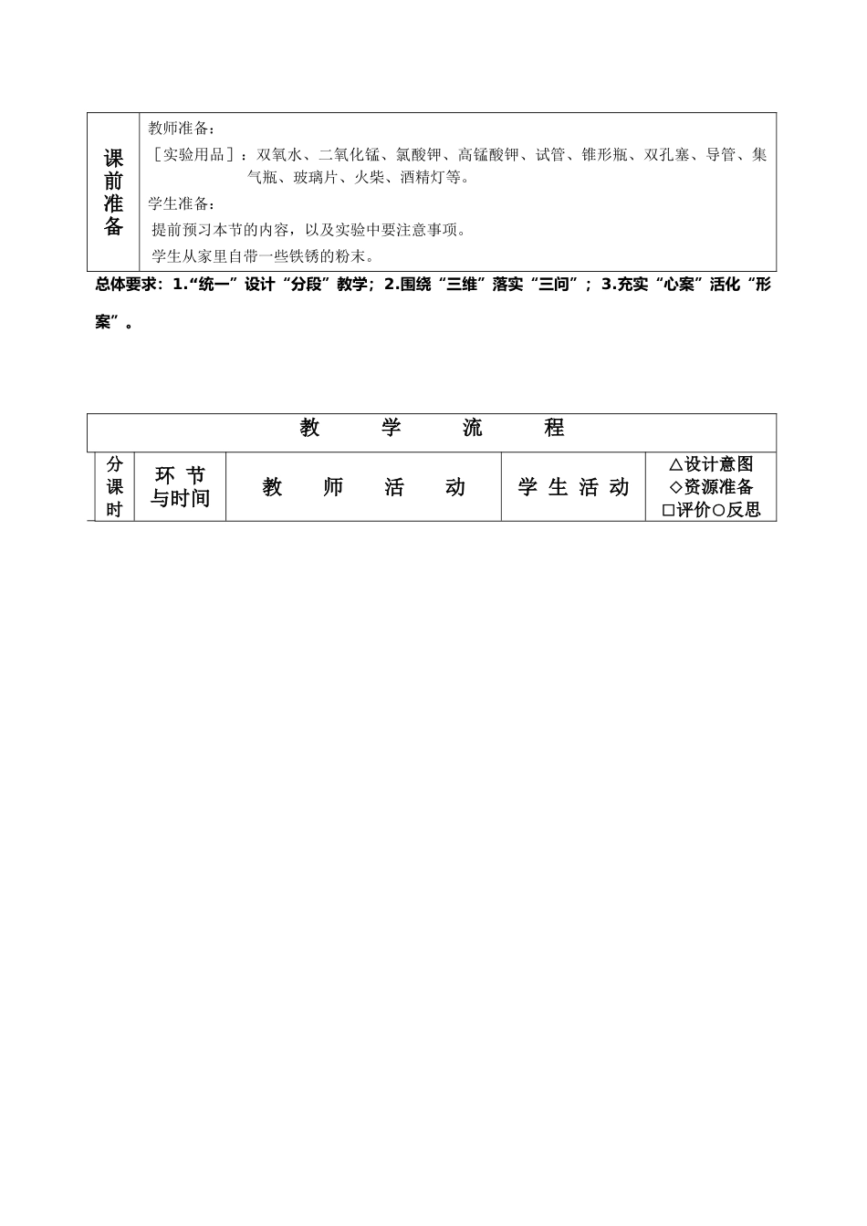 九年化学上册 第二章氧气的制法教案 人教版_第2页