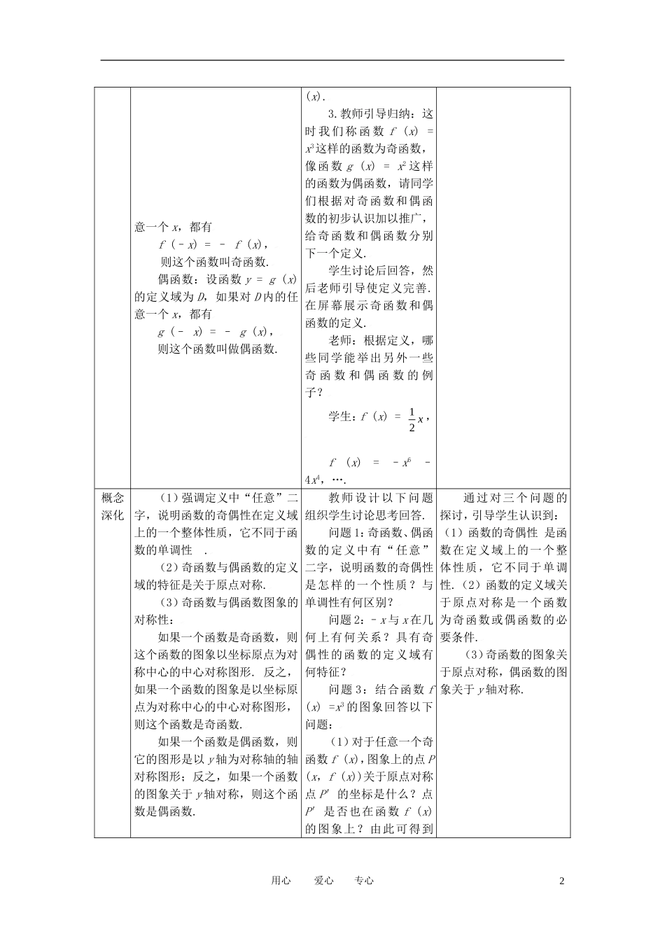 高中数学 1.3.3函数的奇偶性全册精品教案 新人教A版必修1_第2页