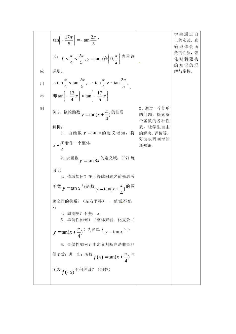 高中数学 1.3.3《已知三角函数值求角（二）》教案 新人教B版必修4_第2页