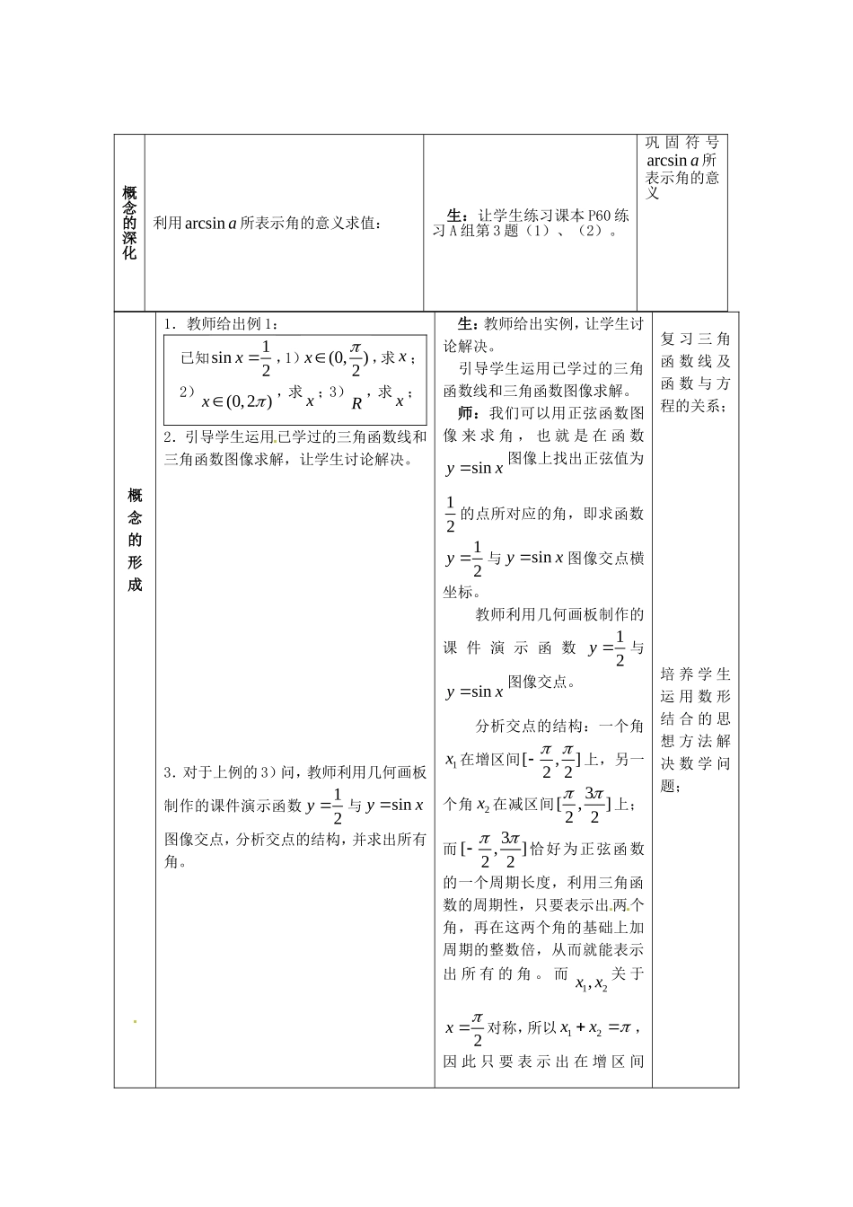 高中数学 1.3.3《已知三角函数值求角（二）》教案 新人教B版必修4_第3页
