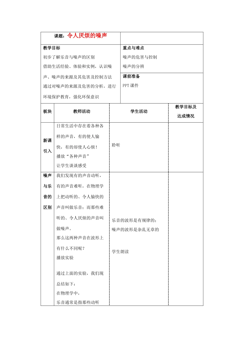 八年级物理上册 令人厌烦的噪声教案1 苏科版_第1页