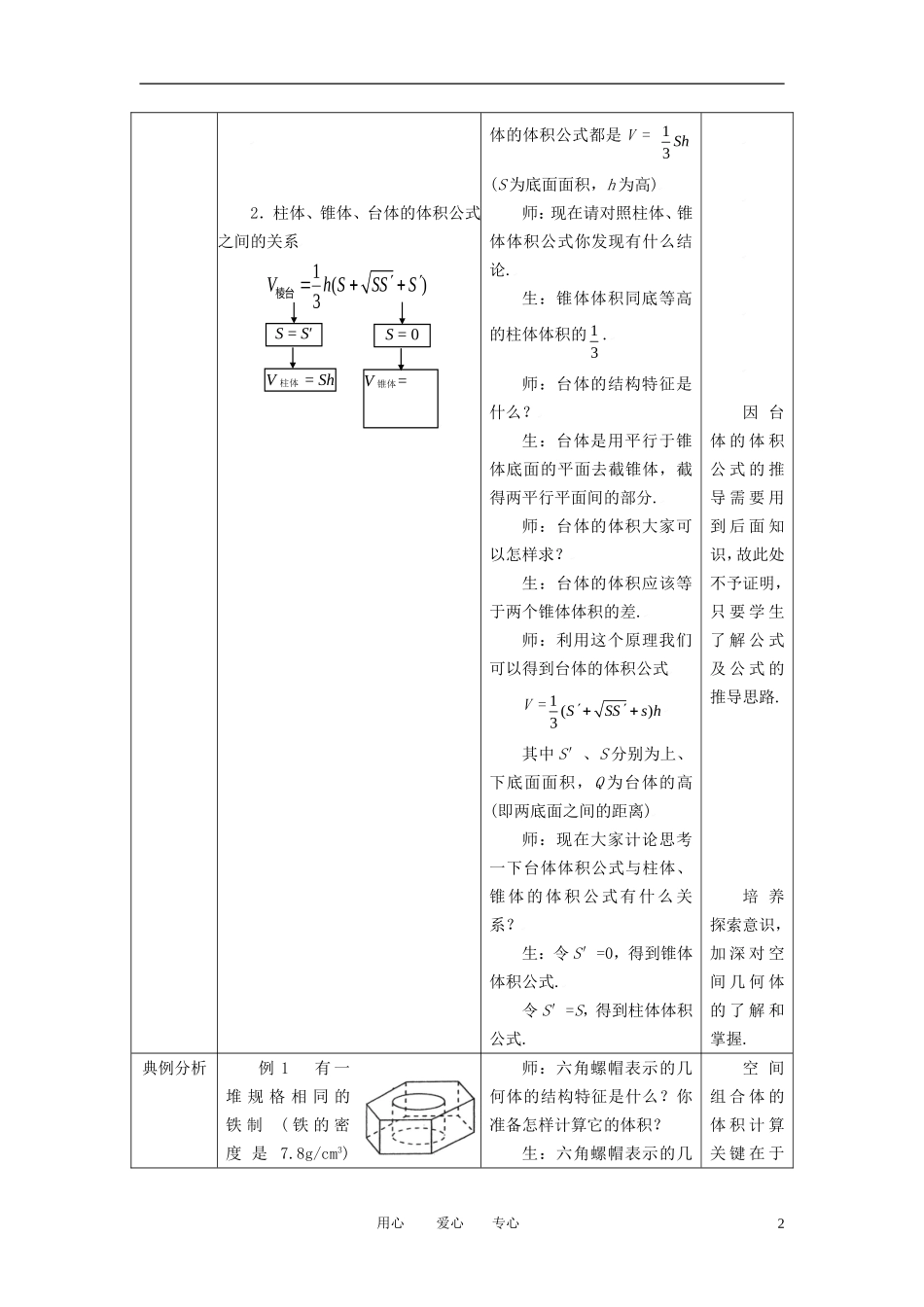 高中数学 1.3.2柱体 锥体 台体的体积全册精品教案 新人教A版必修2_第2页