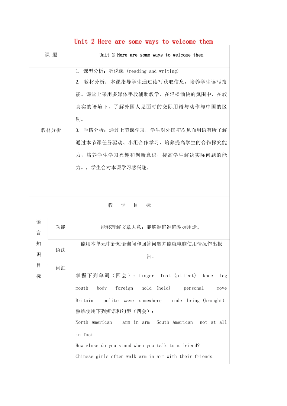 天津市宝坻区新安镇七年级英语下册 Module 11 Body language Unit 2 Here are some ways to welcome them教案 （新版）外研版-（新版）外研版初中七年级下册英语教案_第1页