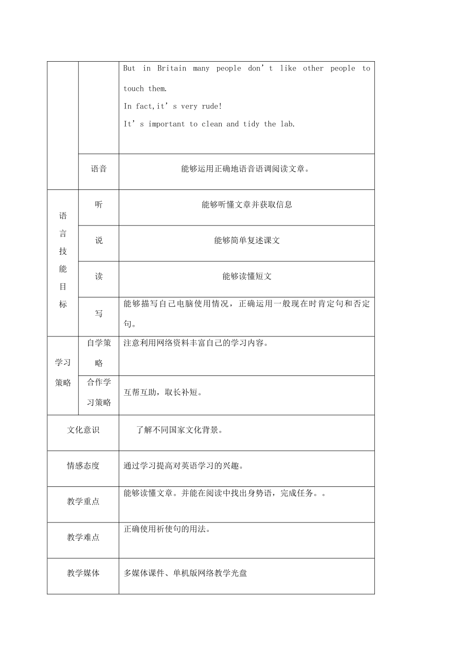 天津市宝坻区新安镇七年级英语下册 Module 11 Body language Unit 2 Here are some ways to welcome them教案 （新版）外研版-（新版）外研版初中七年级下册英语教案_第2页
