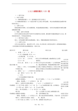 高中数学 1.3.2函数的最大（小）值教案 新人教A版必修1