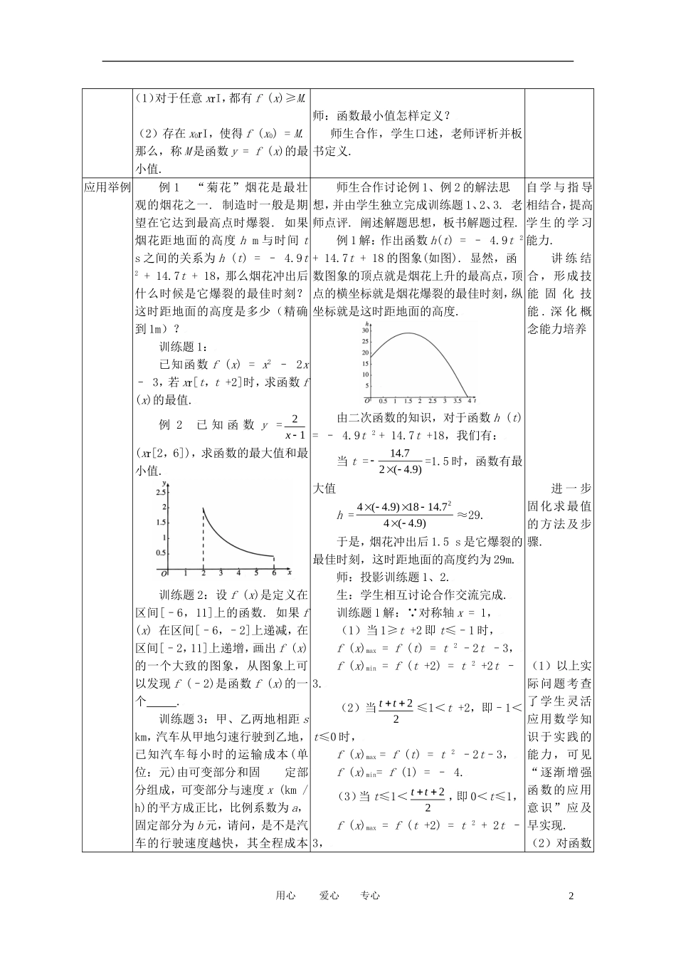 高中数学 1.3.2函数的最大（小）值全册精品教案 新人教A版必修1_第2页