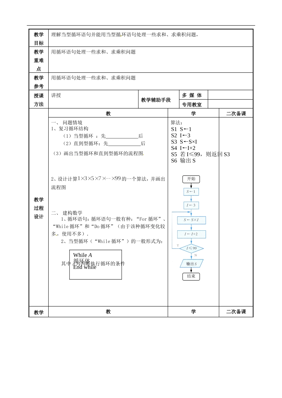 高中数学 1.3.2 循环语句教案1 苏教版必修3-苏教版高一必修3数学教案_第2页