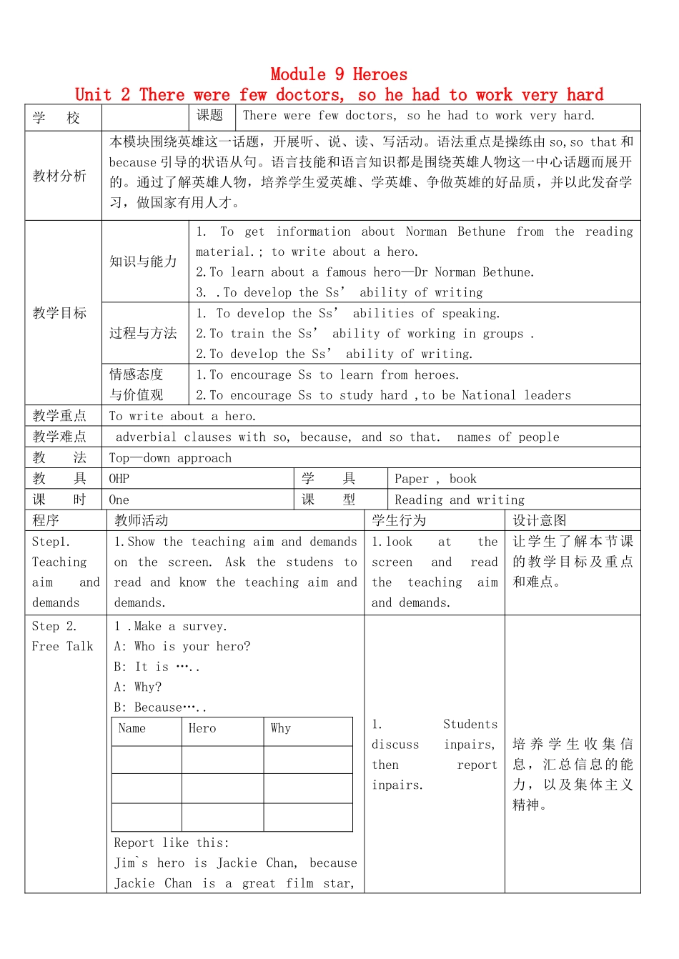 八年级英语下册 Module 9 Heroes Unit 2 There were few doctors, so he had to work very hard教案 外研版_第1页