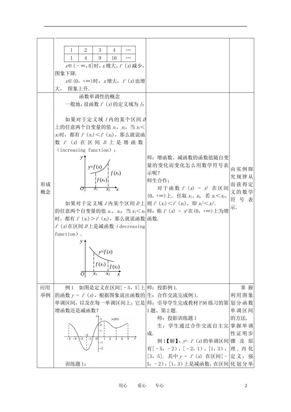 高中数学 1.3.1函数的单调性全册精品教案 新人教A版必修1_第2页