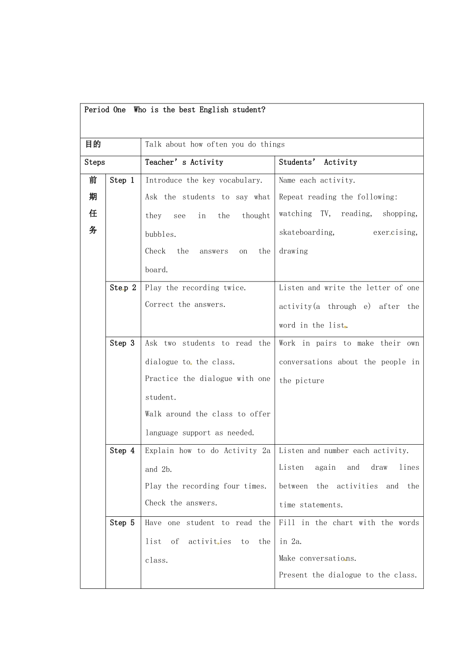 七年级英语上册 Unit 4 How often do you exercise教案1 鲁教版_第2页
