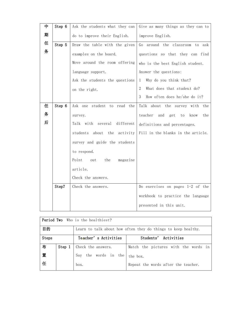 七年级英语上册 Unit 4 How often do you exercise教案1 鲁教版_第3页