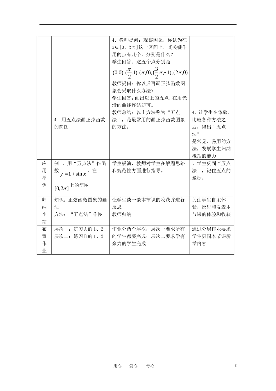 高中数学 1.3.1《正弦函数的图像与性质》教案2 新人教B版必修4_第3页