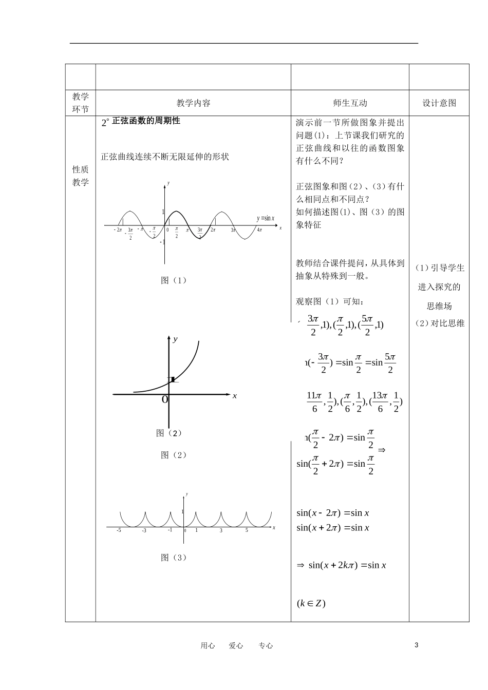 高中数学 1.3.1《正弦函数的图像与性质》教案1 新人教B版必修4_第3页