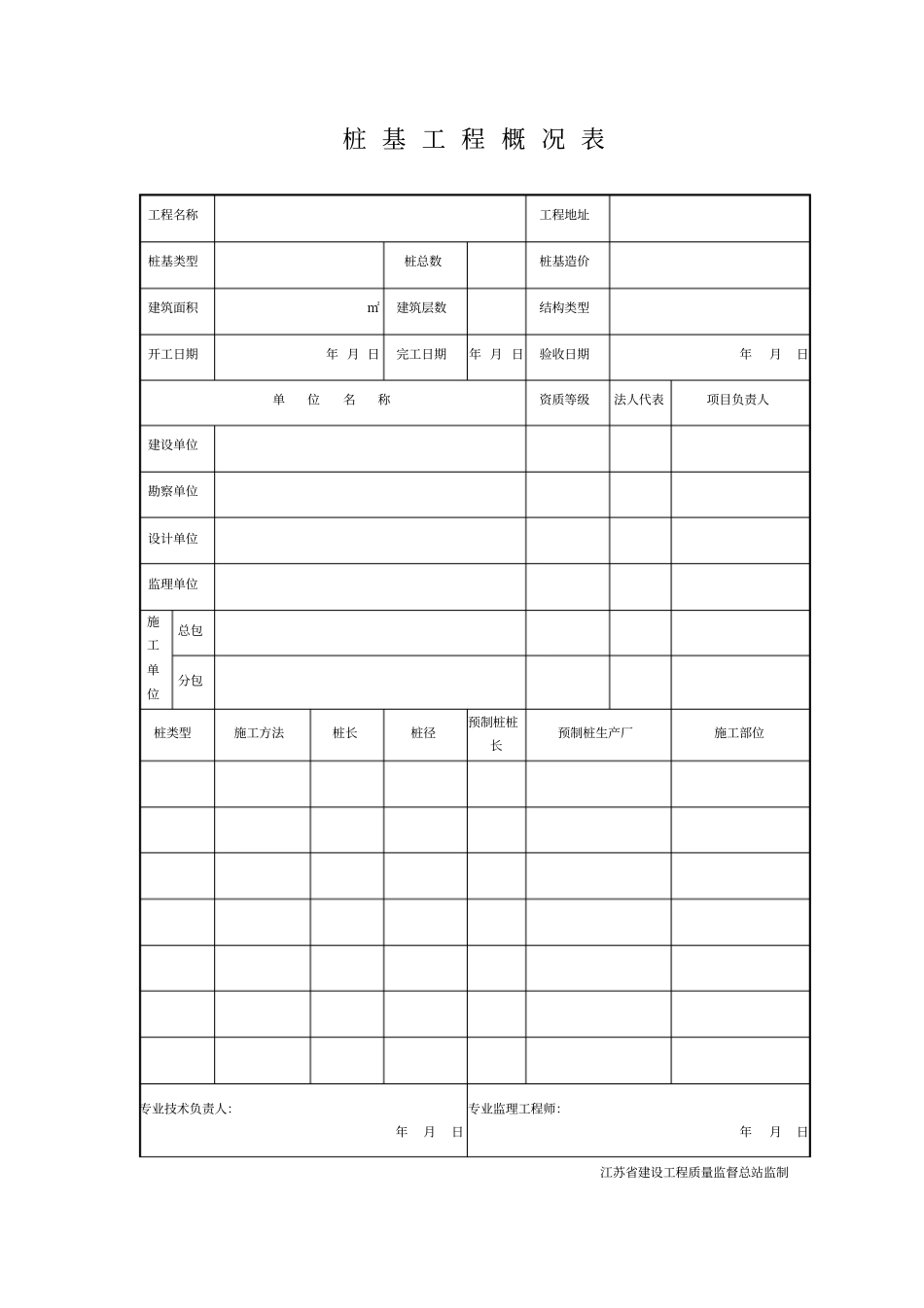 2015年江苏最新桩基工程资料_第3页