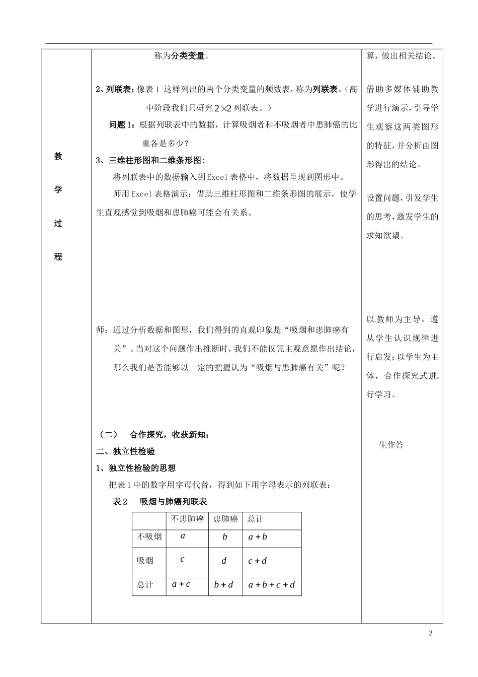 高中数学 1.2独立性检验的基本思想及其初步应用（一）教案 苏教版选修1-2-苏教版高二选修1-2数学教案_第2页