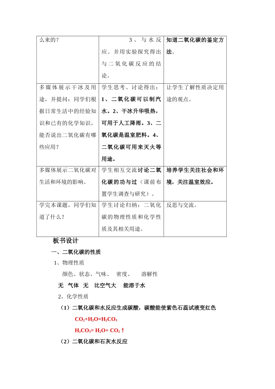 九年级化学上册 6.3二氧化碳和一氧化碳教案3 人教新课标_第3页