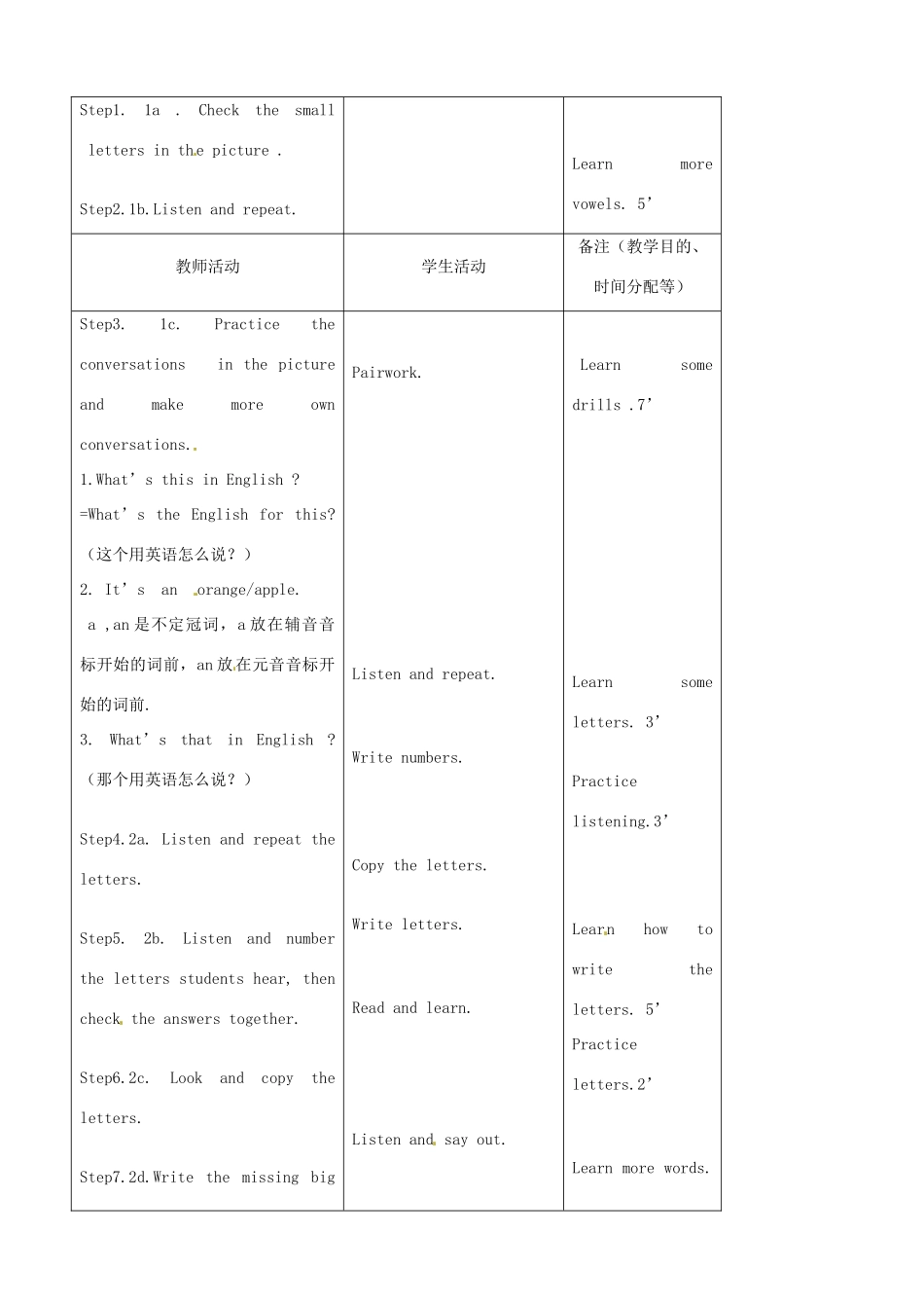 吉林省四平市第十七中学七年级英语上册《Starter Unit 2 Whats this in English》（第1课时）教案 （新版）人教新目标版_第2页
