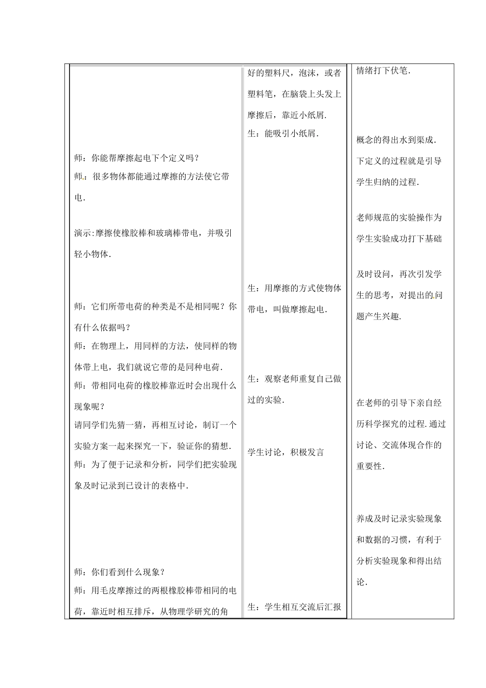 八年级物理下册 第7章 第2节《静电现象》教案 苏科版-苏科版初中八年级下册物理教案_第2页