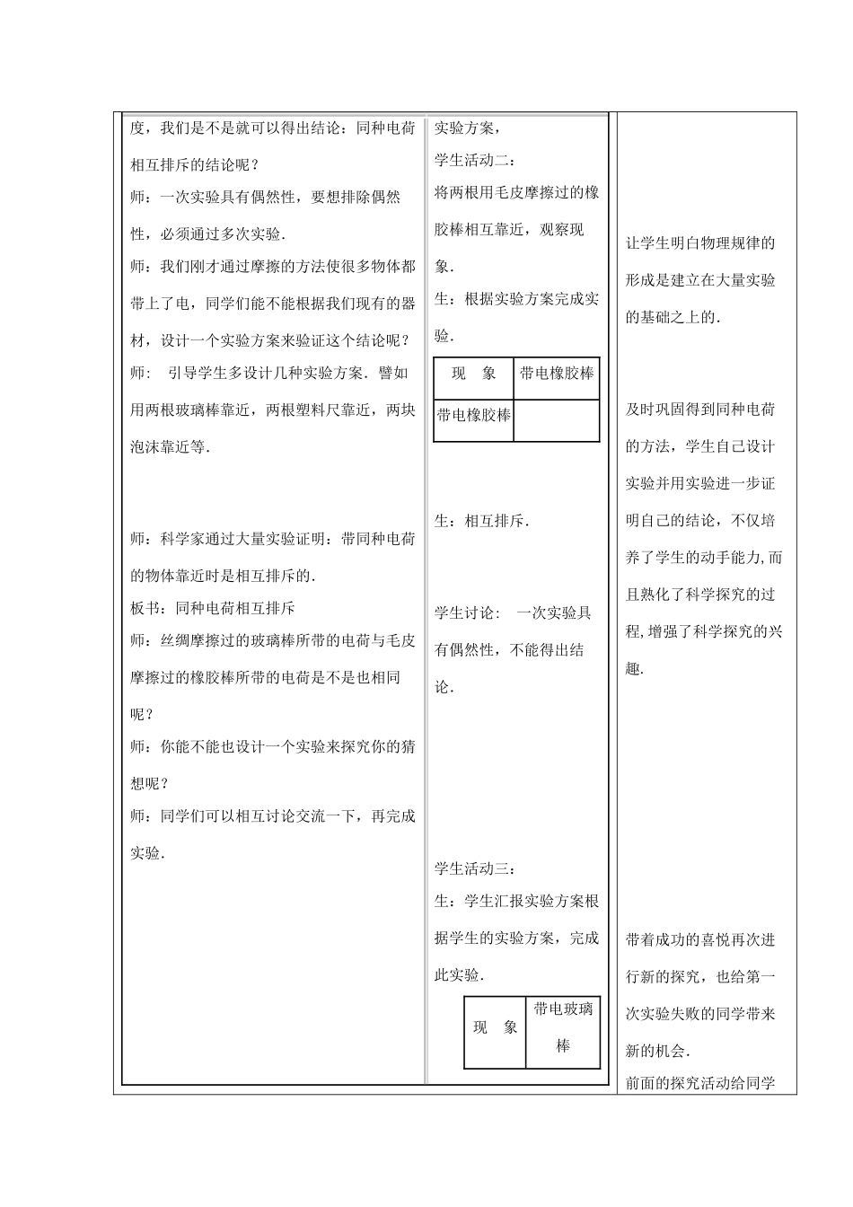 八年级物理下册 第7章 第2节《静电现象》教案 苏科版-苏科版初中八年级下册物理教案_第3页