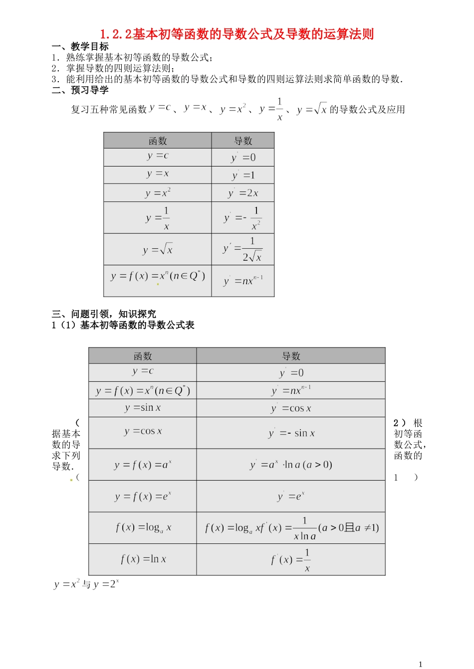 高中数学 1.2.2基本初等函数的导数公式及导数的运算法则教学设计 新人教A版选修2-2-新人教A版高二选修2-2数学教案_第1页