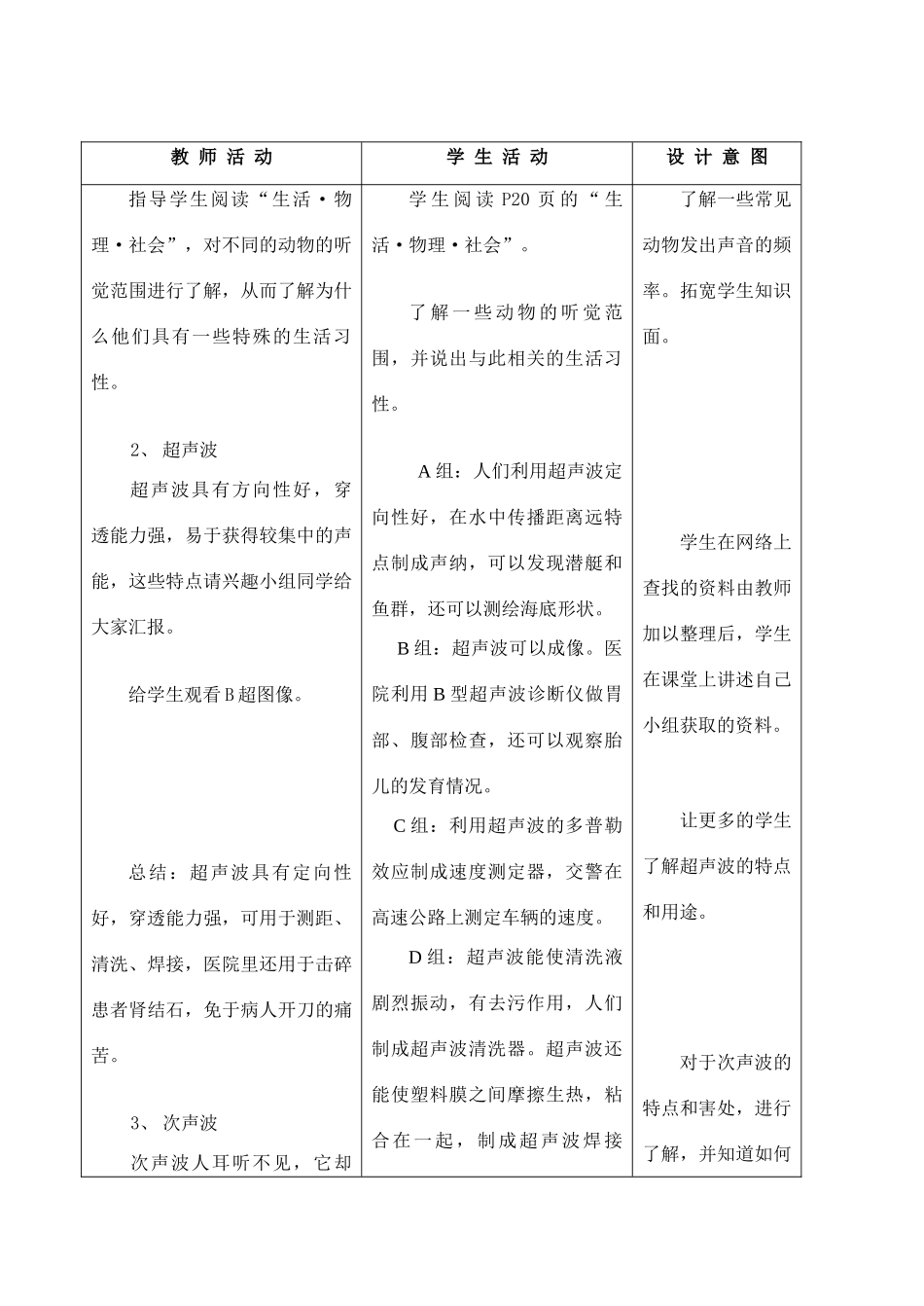 八年级物理声现象人耳听不见的声音教案苏科版_第2页