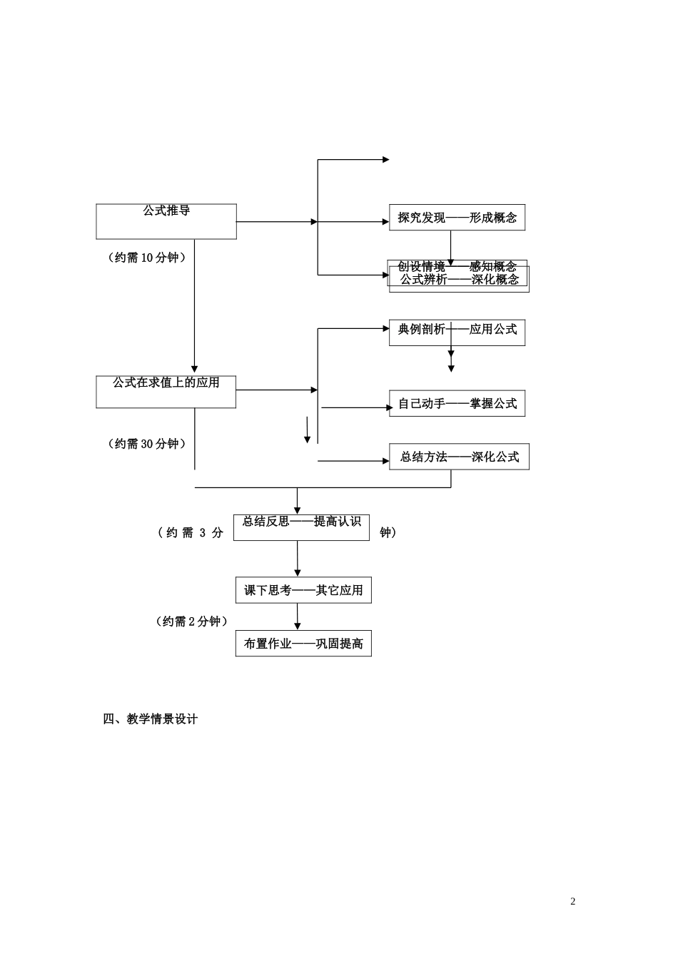 高中数学 1.2.2同角三角函数的基本关系（第1课时）教学设计 新人教A版必修4-新人教A版高一必修4数学教案_第2页