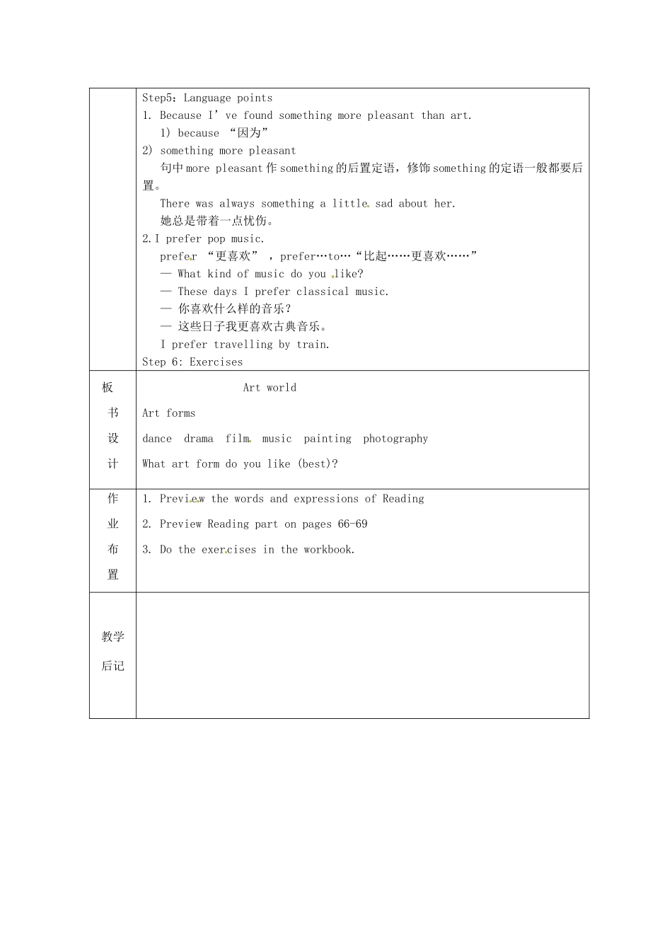 九年级英语上册 Unit 5 Art world Welcome to the unit教案 （新版）牛津版-（新版）牛津版初中九年级上册英语教案_第2页