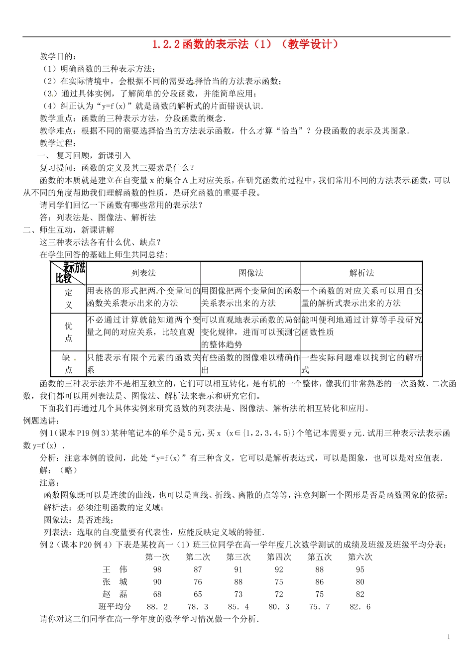 高中数学 1.2.2函数的表示法教学设计1 新人教A版必修1-新人教A版高一必修1数学教案_第1页