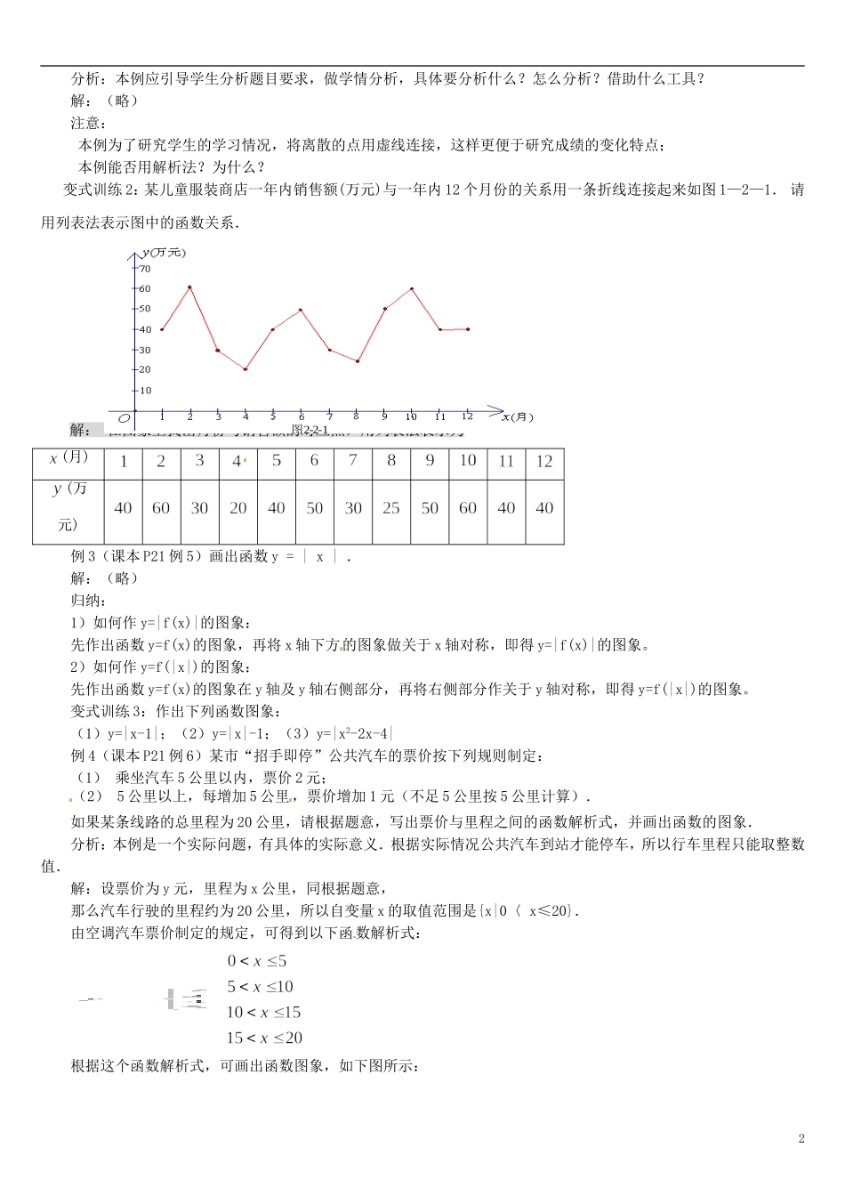 高中数学 1.2.2函数的表示法教学设计1 新人教A版必修1-新人教A版高一必修1数学教案_第2页