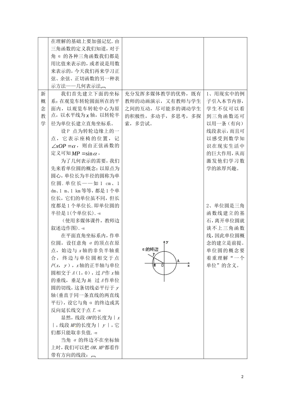 高中数学 1.2.2《单位圆与三角函数线》教案 新人教B版必修4_第2页