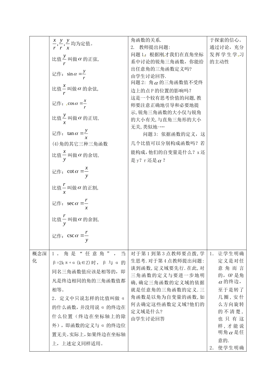 高中数学 1.2.1（第一课时）《三角函数的定义（一）》教案 新人教B版必修4_第2页