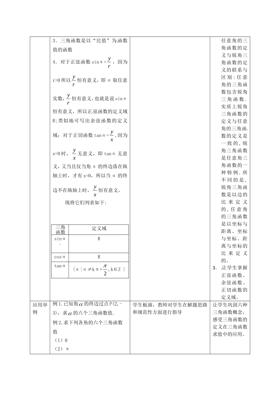 高中数学 1.2.1（第一课时）《三角函数的定义（一）》教案 新人教B版必修4_第3页