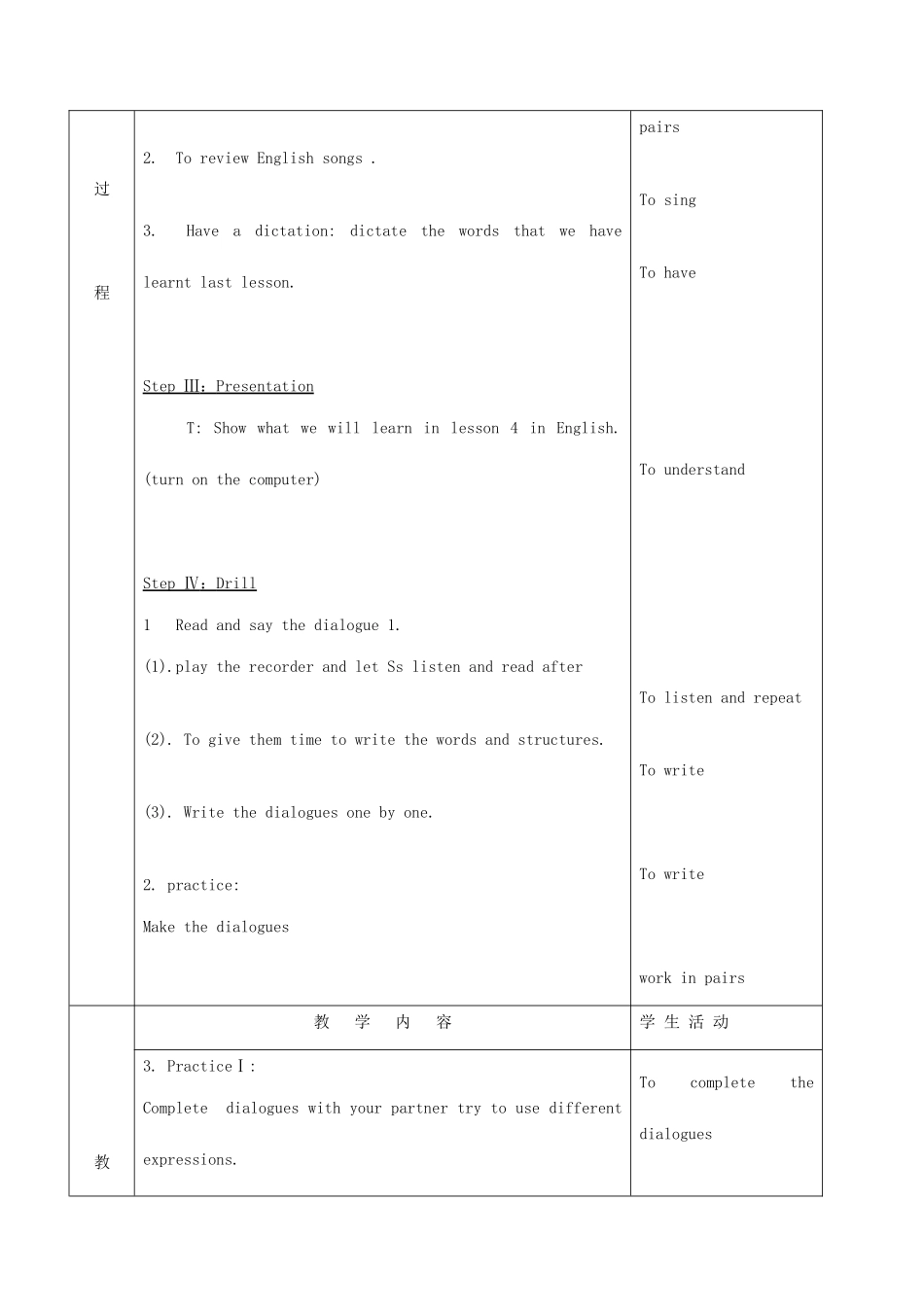 北京市窦店中学七年级英语《lesson4  It ’s a red taxi》教案_第2页