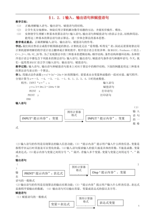 高中数学 1.2.1输入、输出语句和赋值语句教案 新人教B版必修3-新人教B版高一必修3数学教案