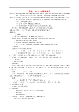 高中数学 1.2.1函数的概念教案 新人教必修1-人教版高一必修1数学教案