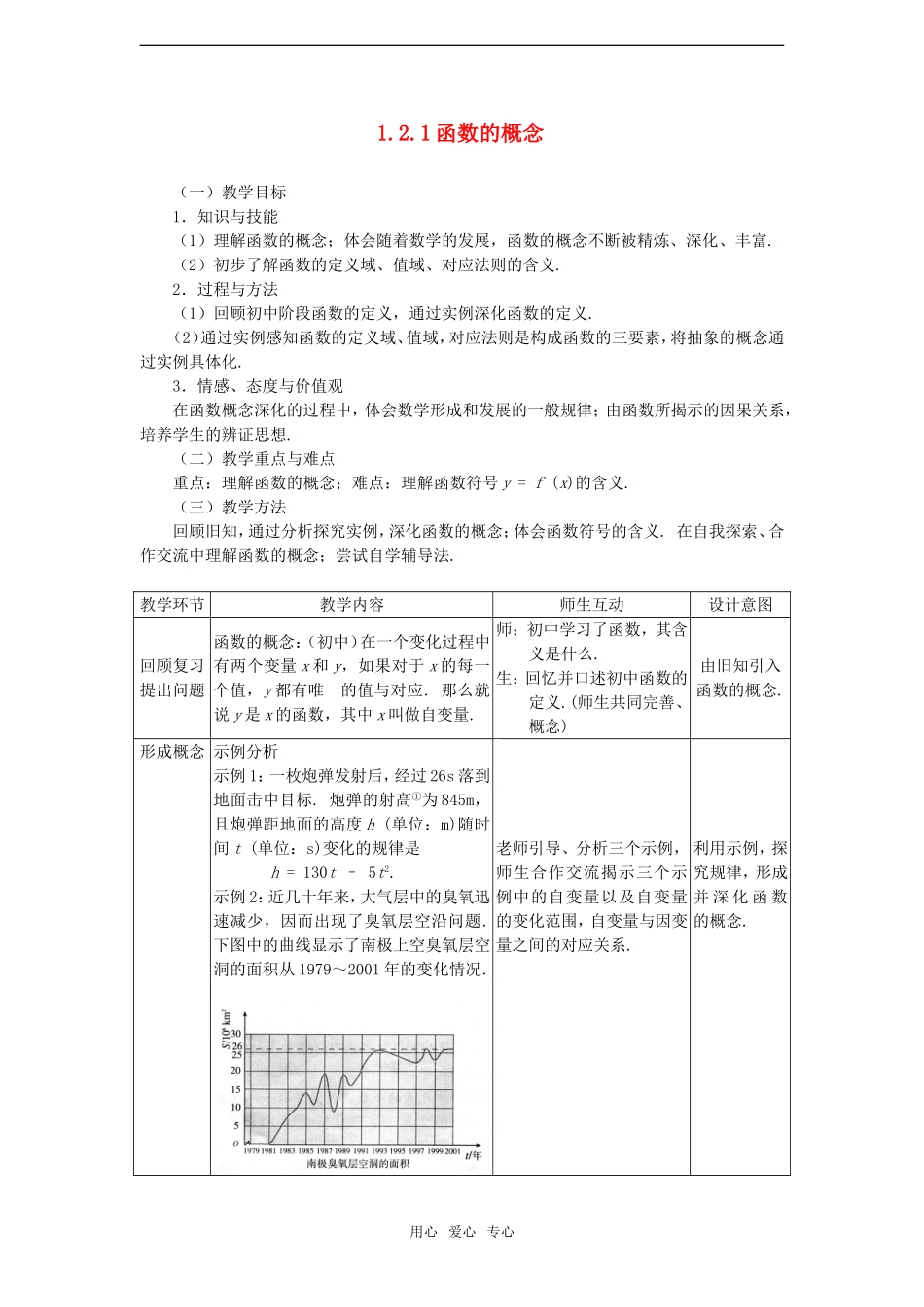 高中数学 1.2.1函数的概念教案 新人教A版必修1_第1页