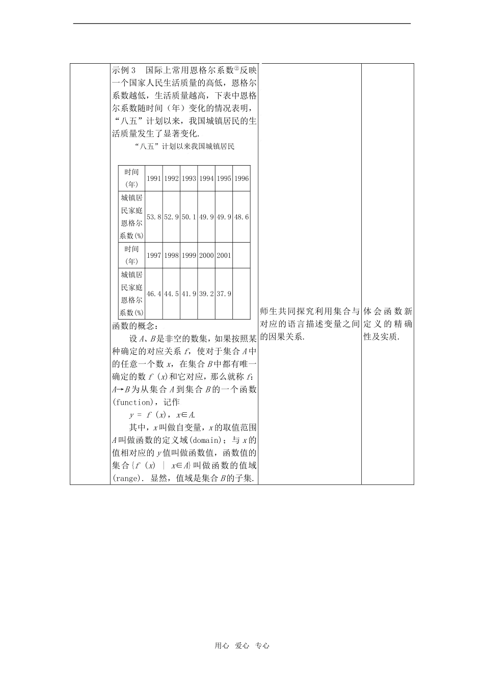高中数学 1.2.1函数的概念教案 新人教A版必修1_第2页