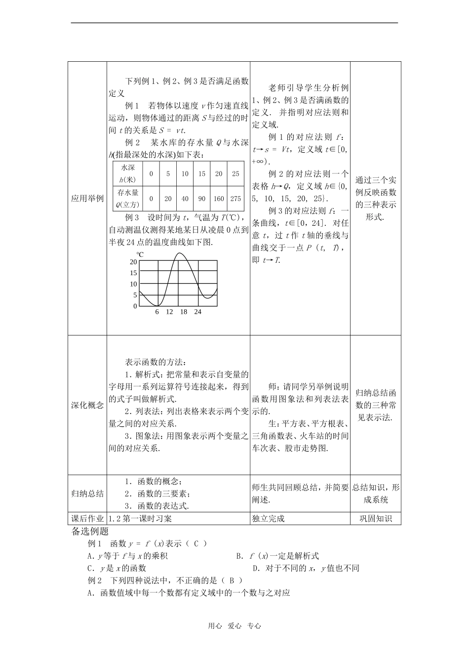 高中数学 1.2.1函数的概念教案 新人教A版必修1_第3页