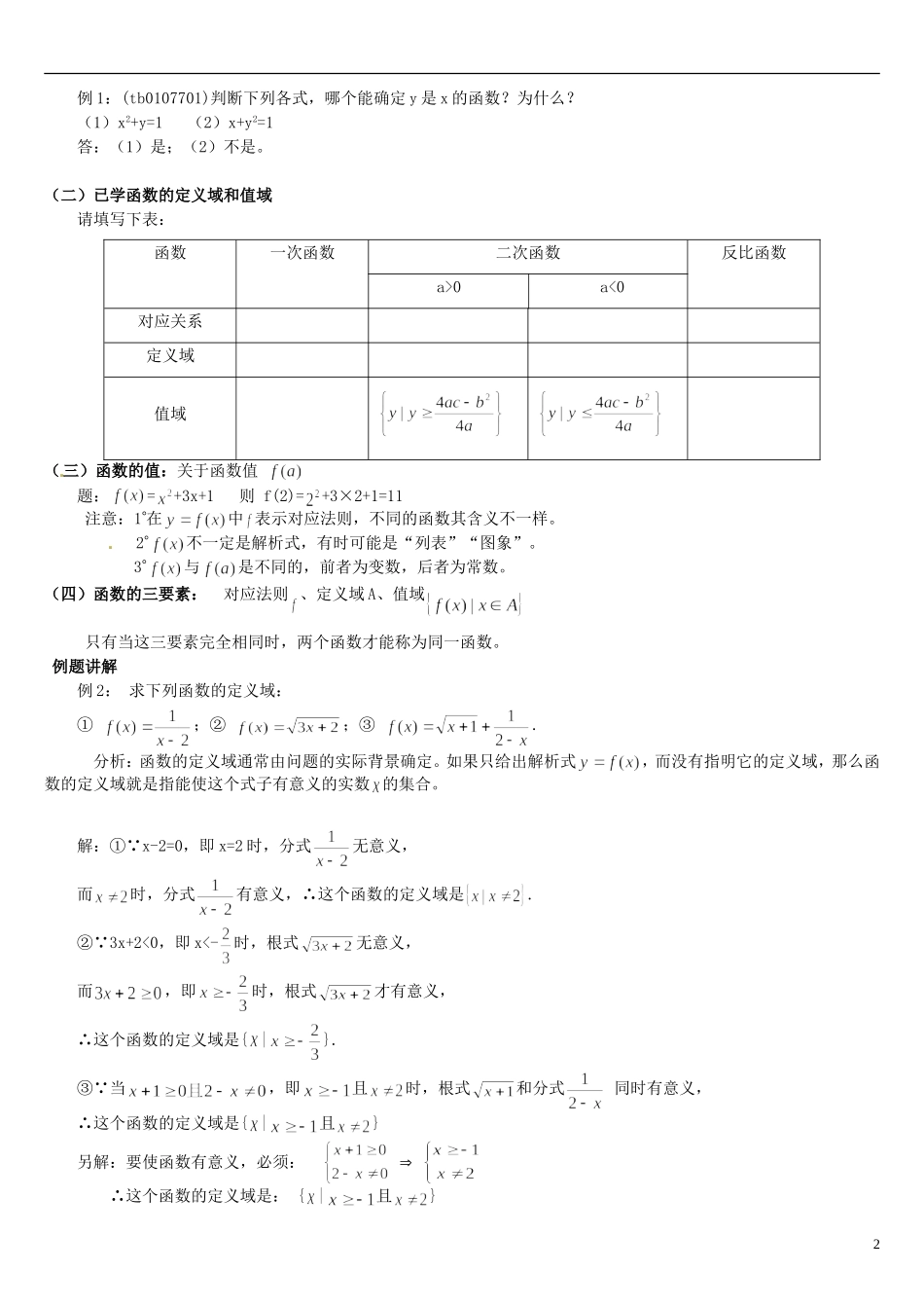 高中数学 1.2.1函数的概念教学设计 新人教A版必修1-新人教A版高一必修1数学教案_第2页