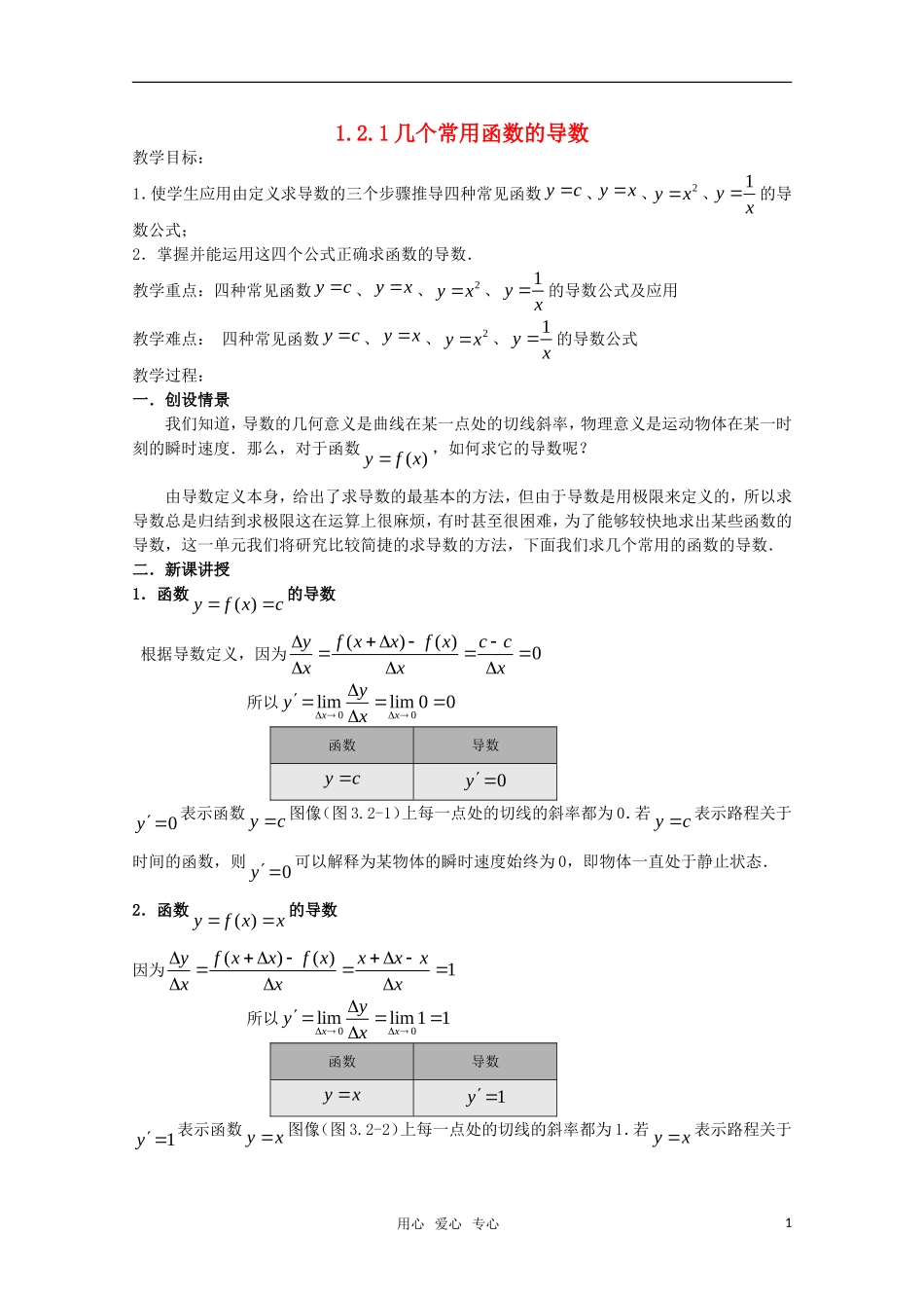 高中数学 1.2.1几个常用函数的导数高中教案教案 新人教A版选修2-2_第1页