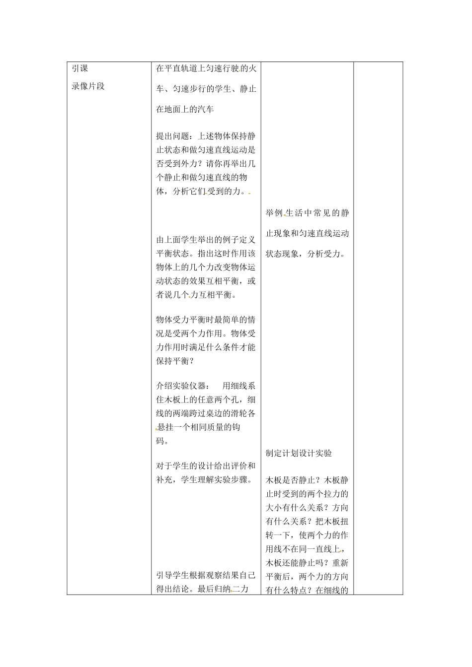 八年级物理下册 9.1二力平衡教案 （新版）苏科版-（新版）苏科版初中八年级下册物理教案_第2页