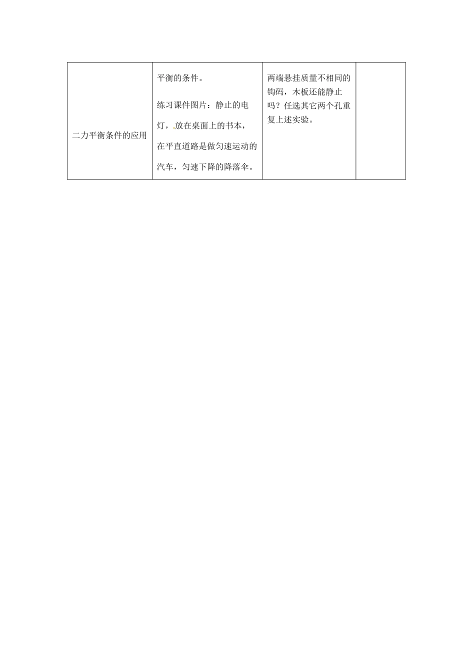 八年级物理下册 9.1二力平衡教案 （新版）苏科版-（新版）苏科版初中八年级下册物理教案_第3页