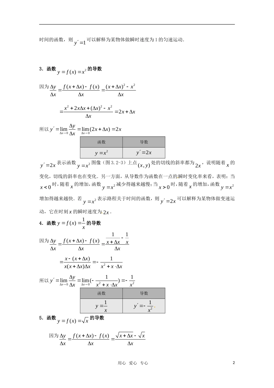高中数学 1.2.1 几个常用函数的导数教案 新人教A版选修1-1_第2页