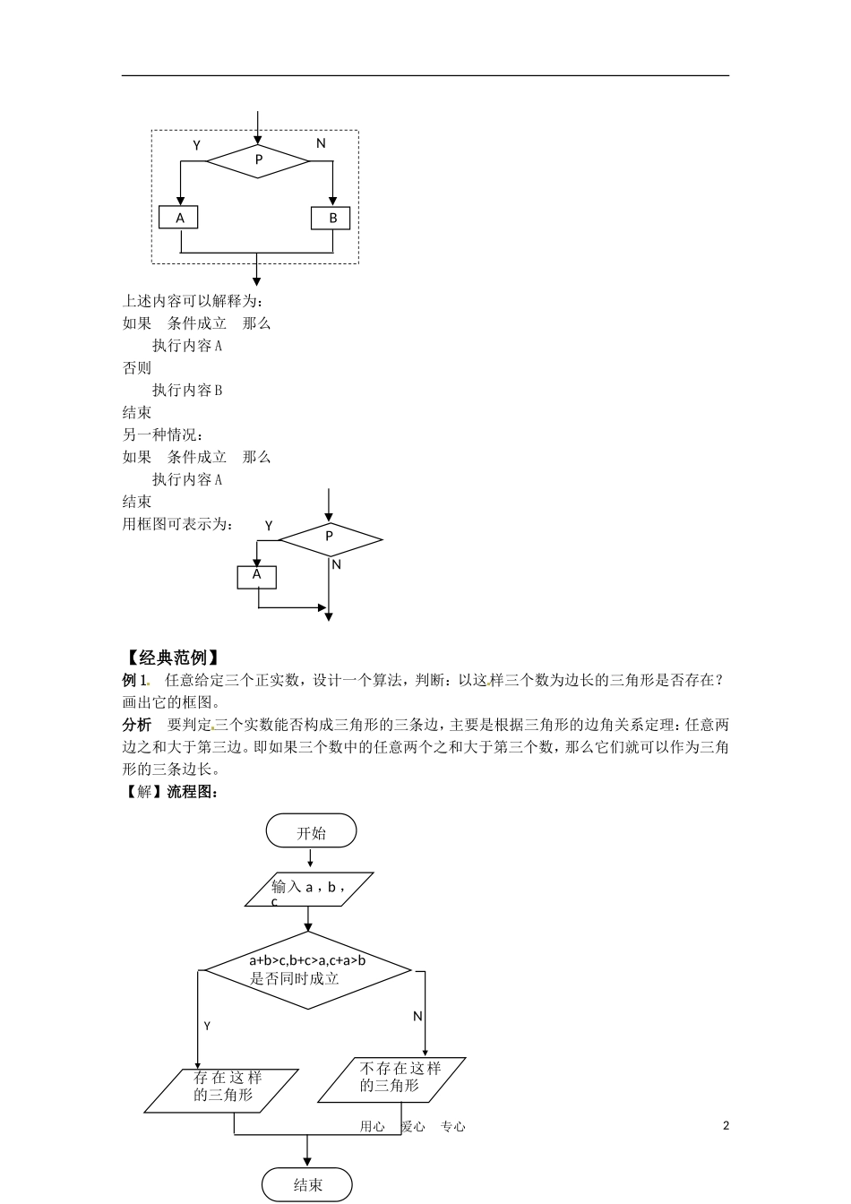 高中数学 1.2 流程图第2课时教案 苏教版必修3_第2页