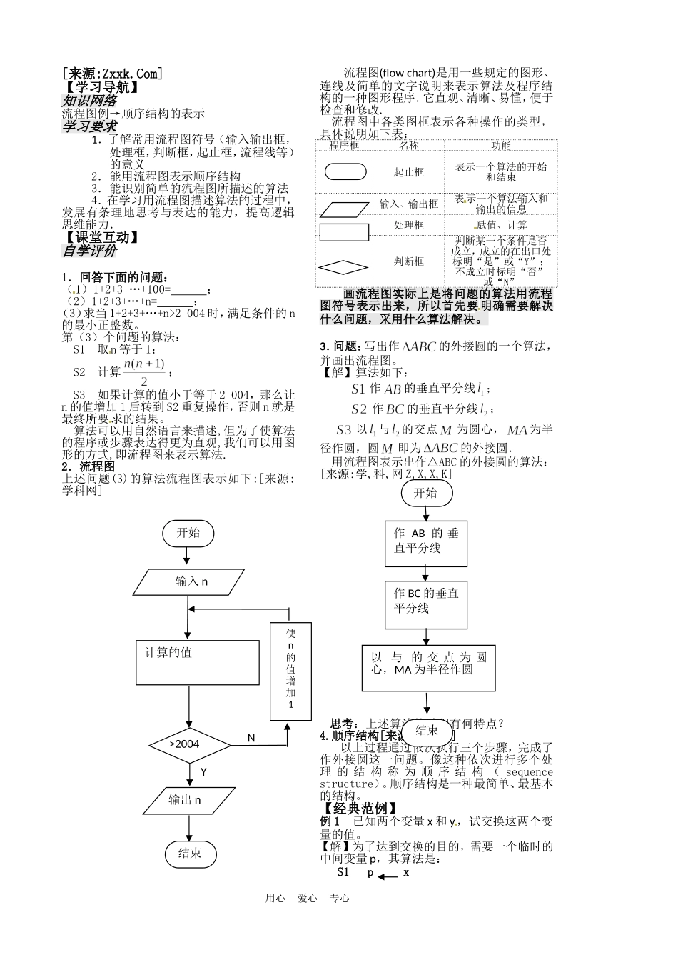 高中数学 1.2 流程图第1课时教案 苏教版必修3_第2页