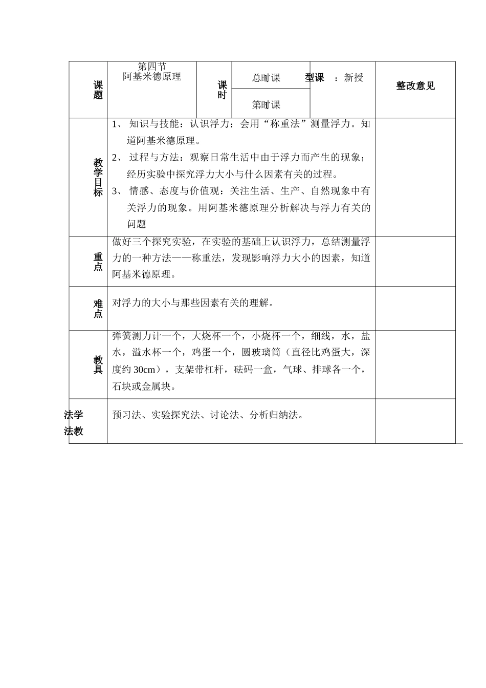 八年级物理：四、阿基米德原理教案 沪科版_第1页