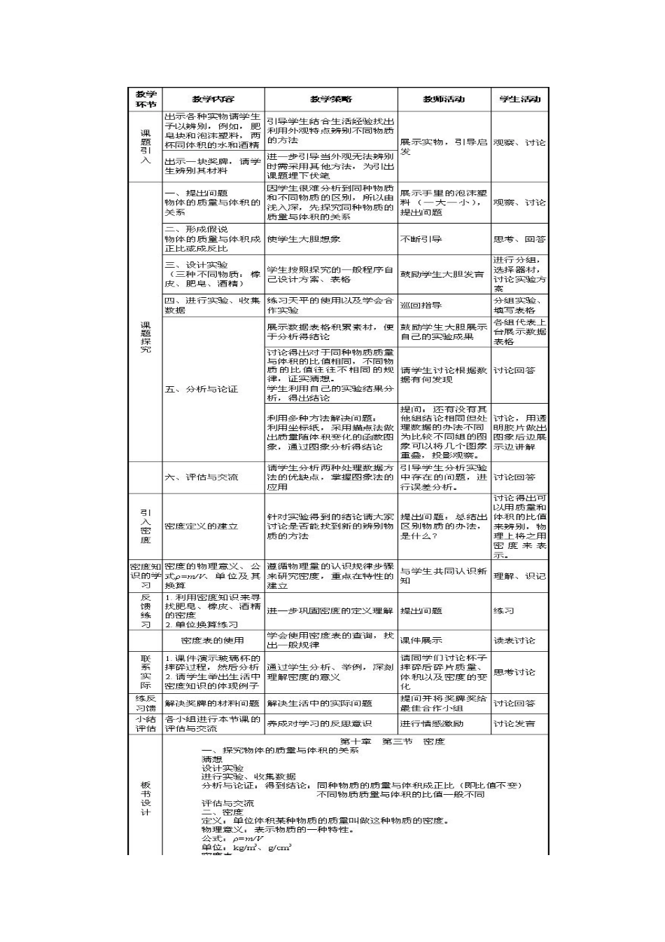 九年级物理密度教案2_第2页