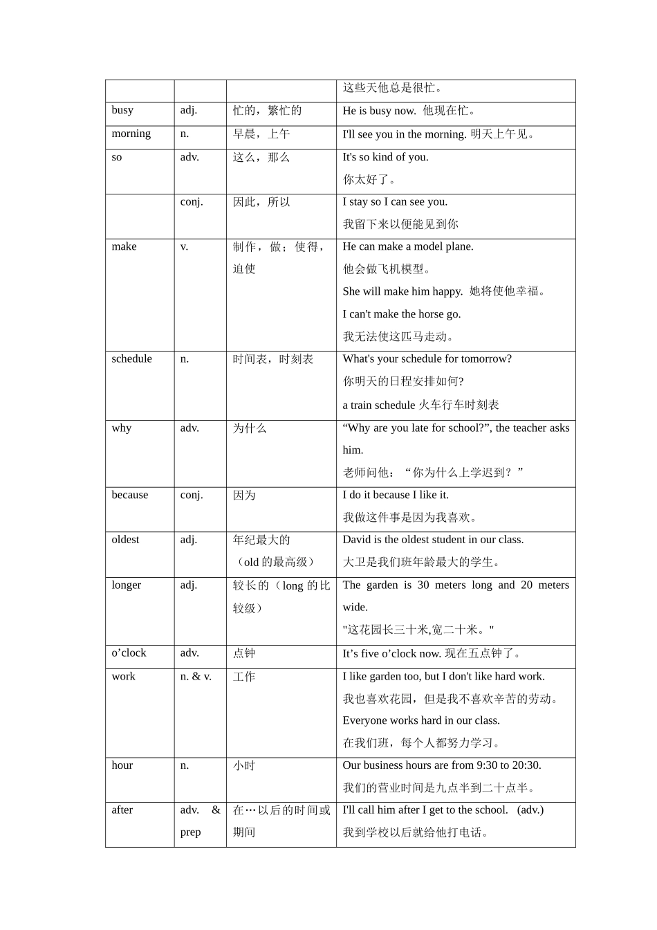 七年级英语What time do you go to school教案 人教新目标_第2页