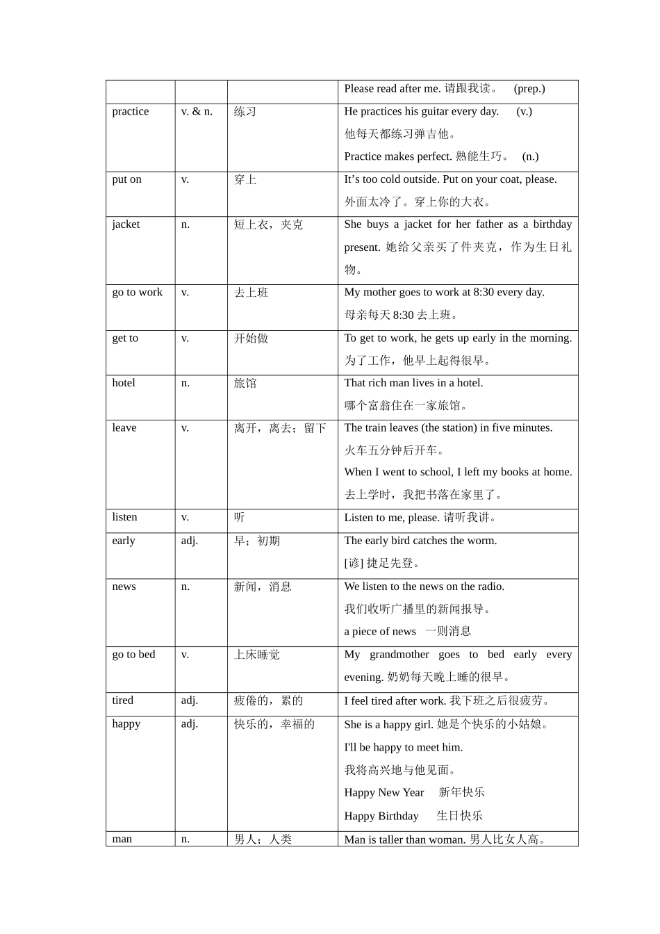 七年级英语What time do you go to school教案 人教新目标_第3页